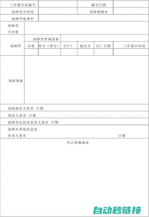 从故障排查到解决方案 (从故障排查到什么)