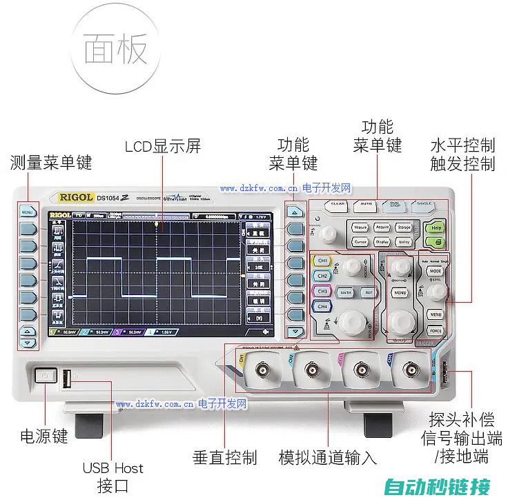 详解伺服示波器波形图的解析步骤与技巧 (详解伺服示波器的作用)